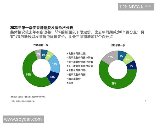 2023年澳洲足球俱乐部最新排名分析与前景展望 2023年澳洲足球俱乐部最新排名分析与前景展望